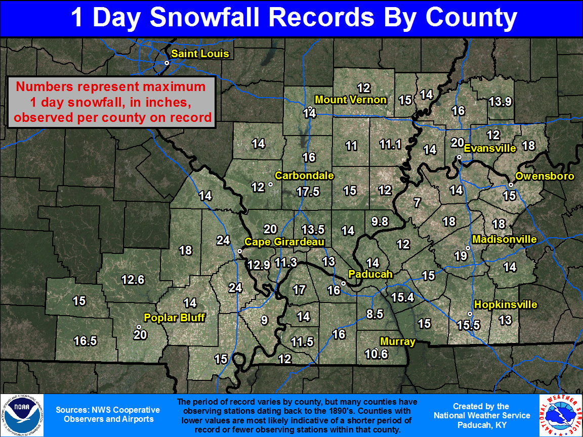 County Snowfall Records